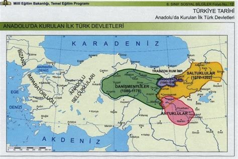 Dünyada kurulan türk devletleri